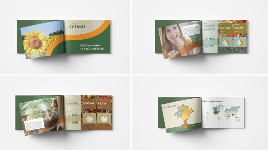 Acomo publications